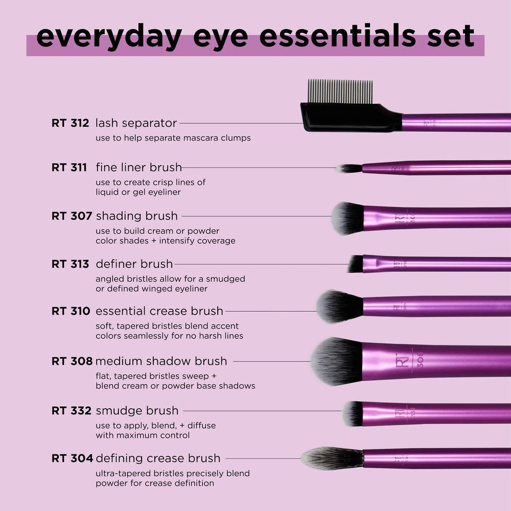 ست براش آرایش چشم ریل تکنیک مدل  Everyday Eye Essentials